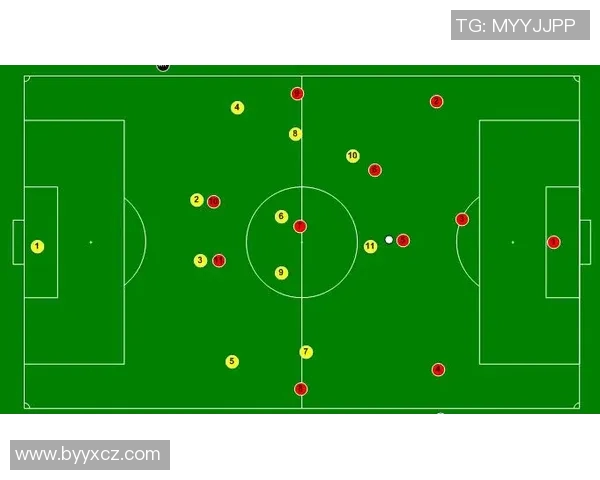 广州足球队控球策略分析及其对比赛结果的影响探讨