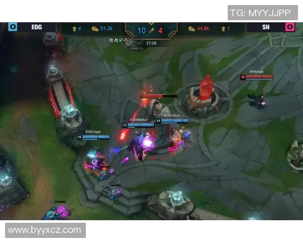 EDG战术解析：如何通过包夹体系掌控英雄联盟比赛节奏与胜利